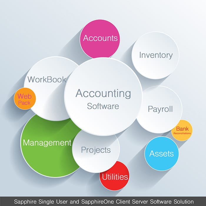 best accounting software