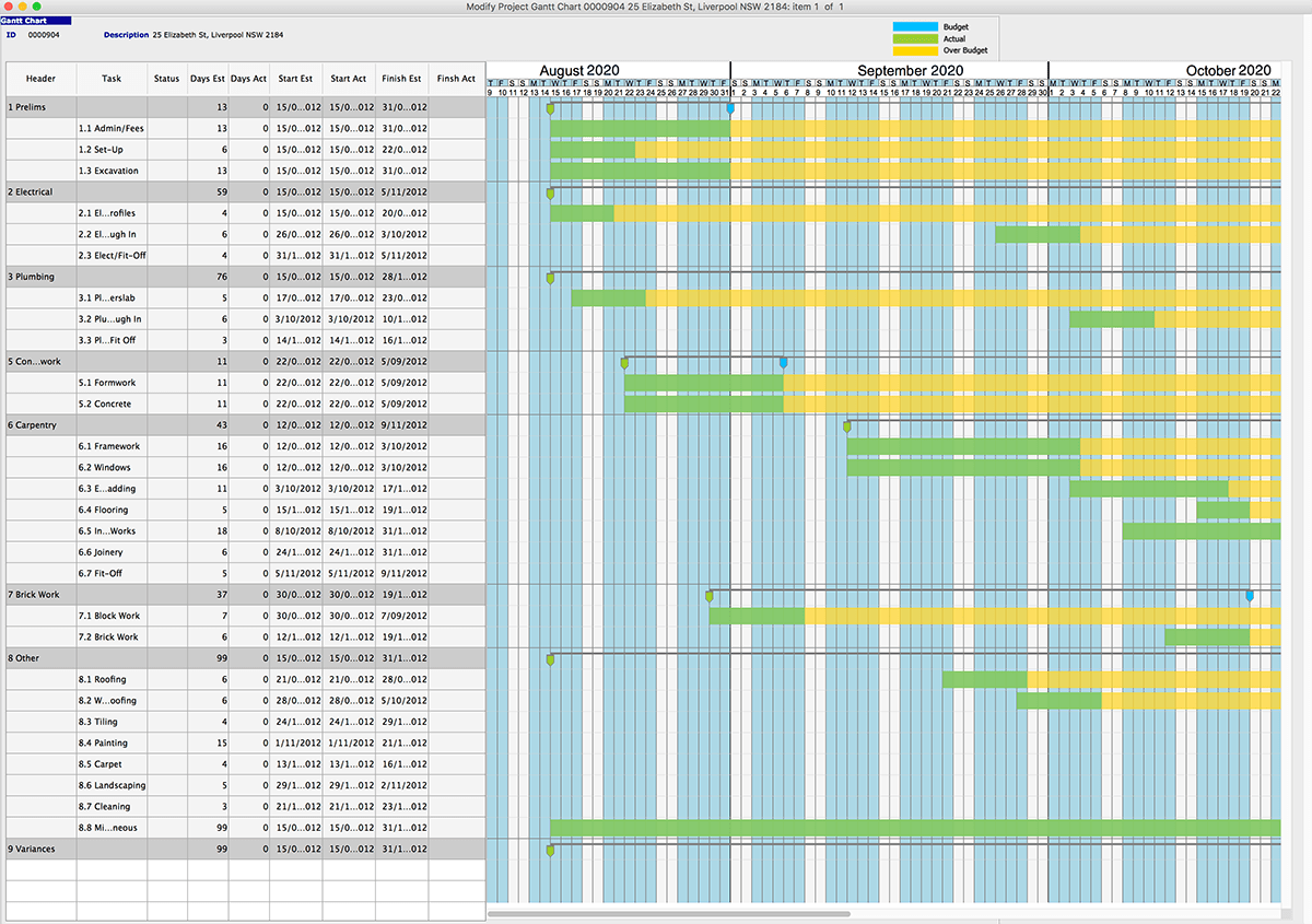 Drill Down and audit Trail