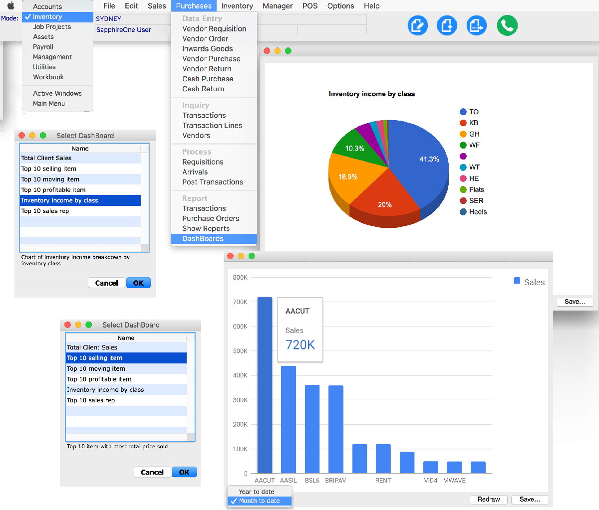 Reporting and analysis tools