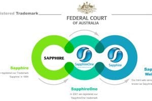 sapphire one blog image