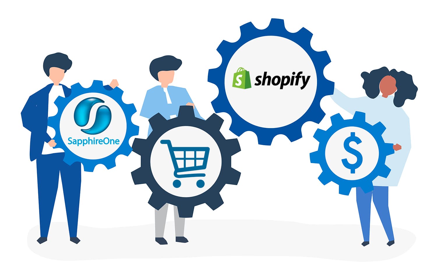 Connect your Shopify store with SapphireOne ERP Business Accounting Application