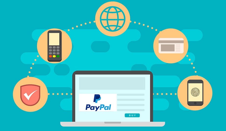 PayPal and SapphireOne working together for online invoicing and payments 