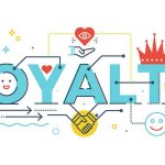 Customise your Accounting Software to Include Vouchers and Customer Loyalty Programs