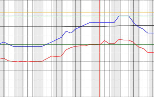 SapphireOne Information Report